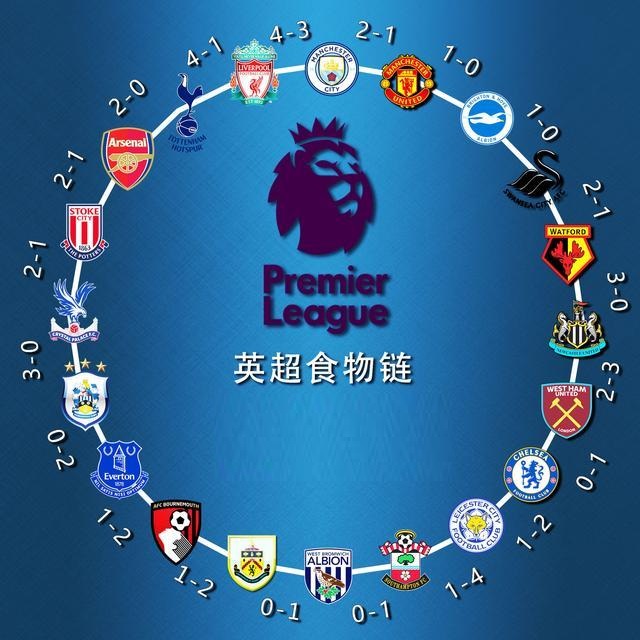 双方签约至 双方签约至