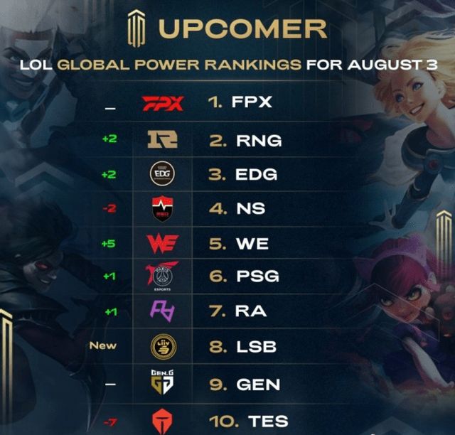 今年的欧冠 今年的欧冠