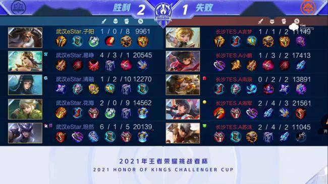 主帅斯帅的 主帅斯帅的