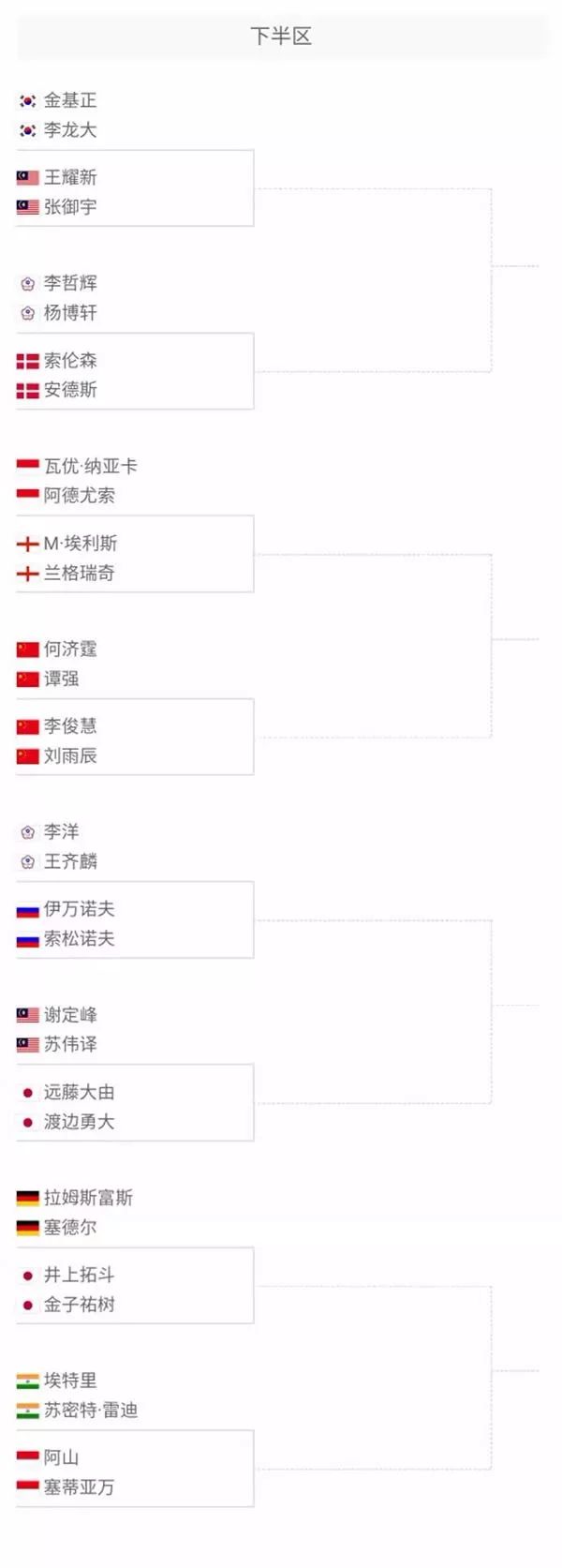 提供了反思 提供了反思