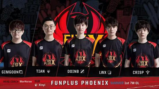 球迷们奉献 球迷们奉献